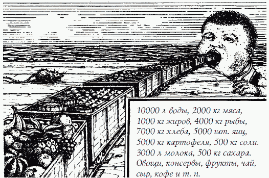 Мы познаём мир: сколько на Земле людского фарша