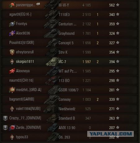 Wargaming 62