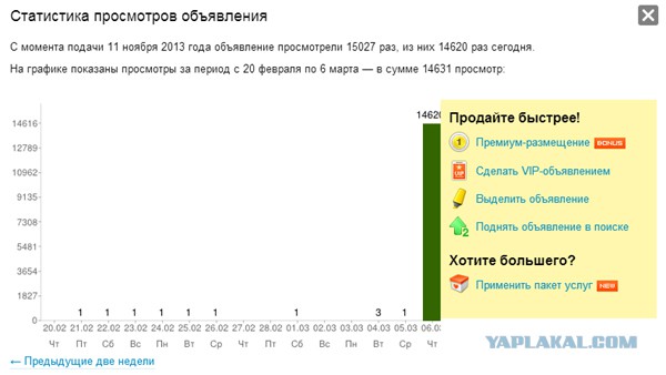 Ну не подошел, чтож теперь