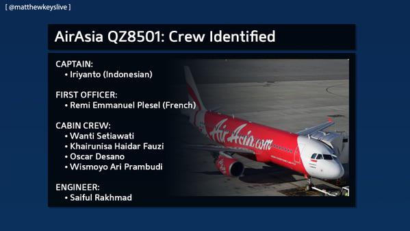 Пропал самолет малазийской авиакомпании AirAsia