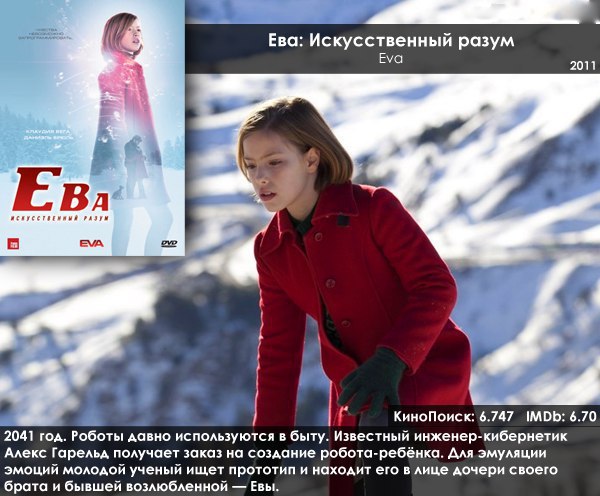 10 фантастических фильмов, которые стоит посмотреть