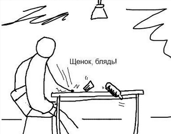 Тест на IT старперство, кто знает что это?