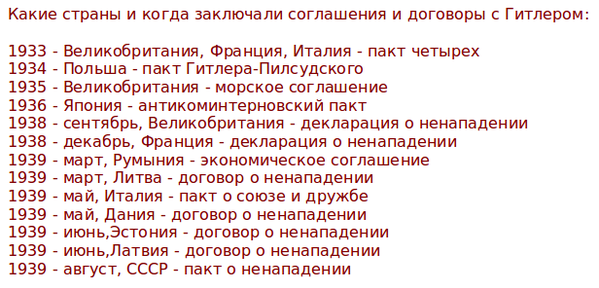 80 лет назад началась Вторая мировая война.