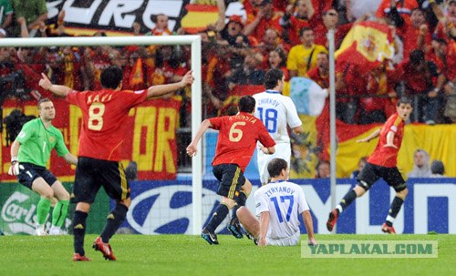 Euro 2008
