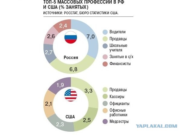 Пандемия это хорошо
