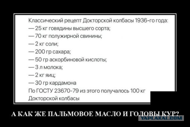 Самые любимые колбасы Советского Союза