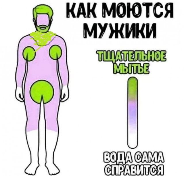 Юмор и прикольные картинки 06.09.2021