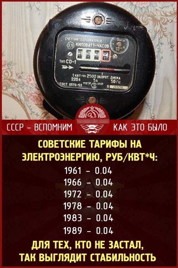 Немного из СССР