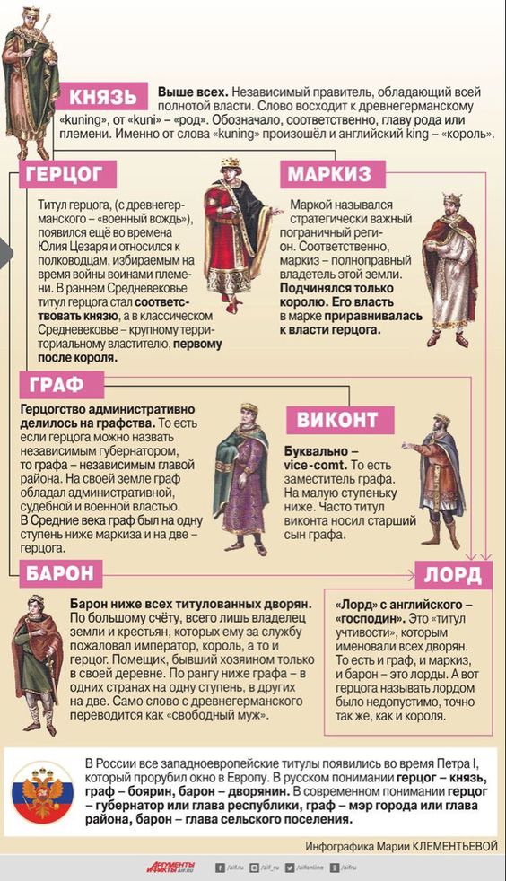 Прикольные и просто красивые картинки 14.03.2023