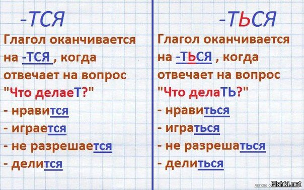 Чернобыльская вышиванка