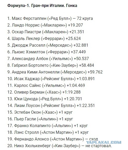 Формула 1 2024-2025