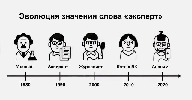 Тефлон: как одна компания отравила весь мир