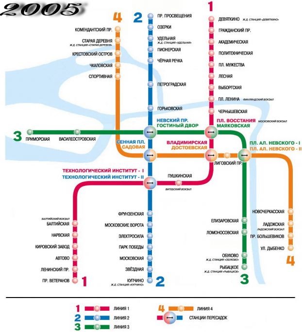 История Петербургского метрополитена