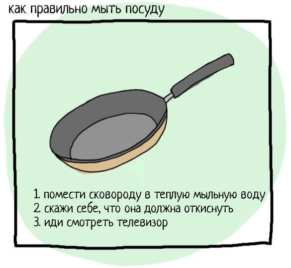 Одиночества пост.