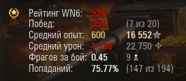 Wargaming 13