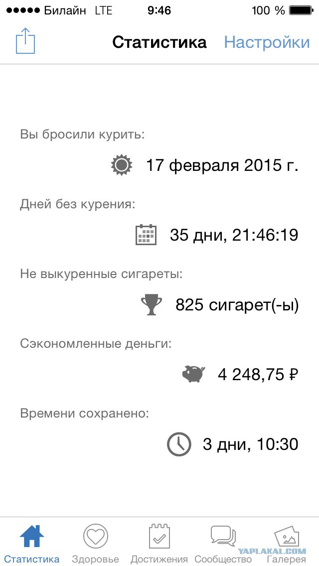 Производители сигарет подняли цены второй раз