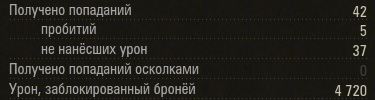 Wargaming 35
