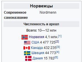 Свежая подборка интересных фото из Северной Кореи