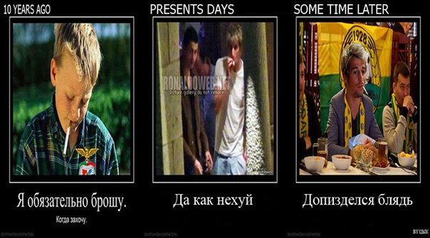 Футбол Мира