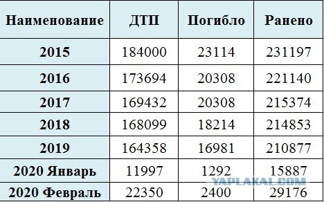 Учительница с липовым дипломом отработала 20 лет