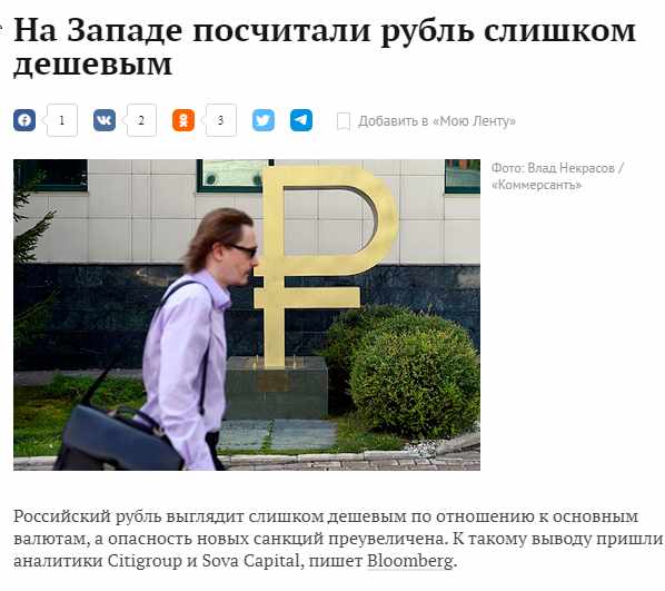 Курс рубля сегодня