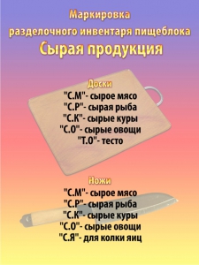 В Ярославле для детей мусульман изменили меню в детском саду
