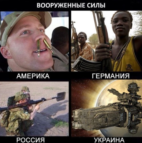 В США составили карту наступления России на Украину