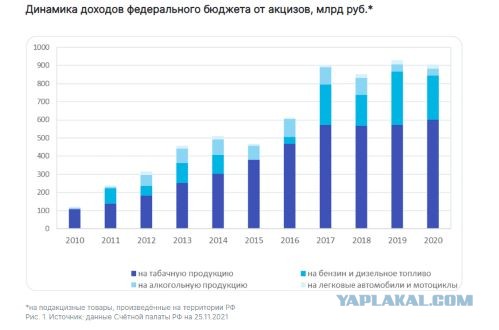 Производитель Marlboro и Parliament назвал срок ухода из России