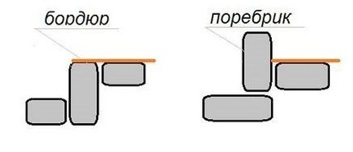Музыкантка в Праге
