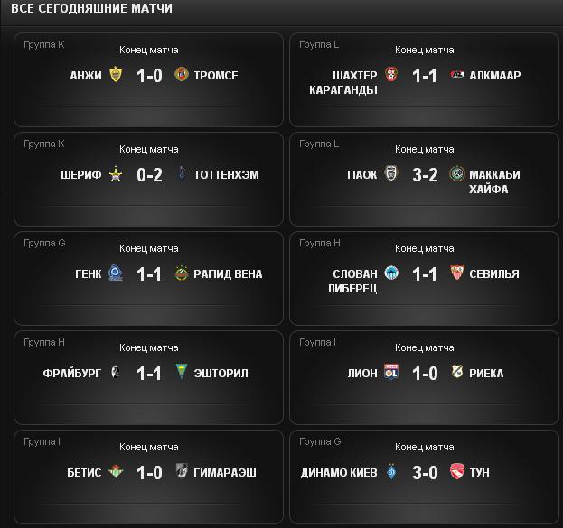League Europe сезон 2013/2014