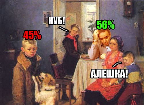 Wargaming 10