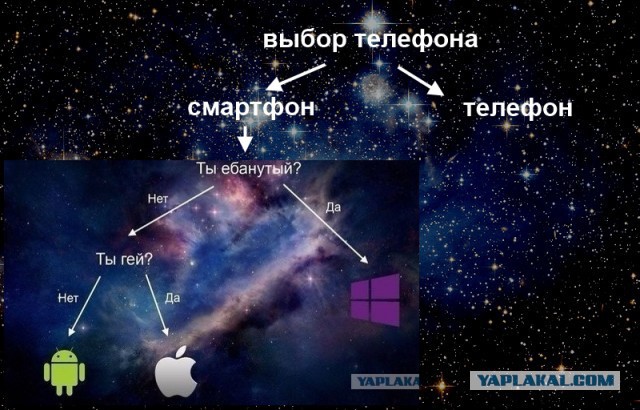 Да будет срач!