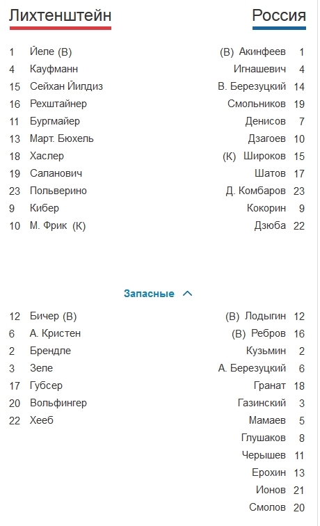 Евро 2016
