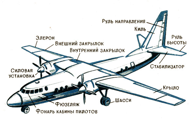 В Египте разбился российский пассажирский самолет, Airbus-321 "Когалымавиа"
