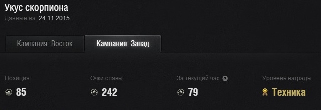 Wargaming 30!
