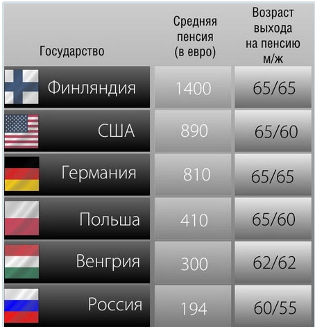 Донбасс. Луганск. События и лица ушедшего года