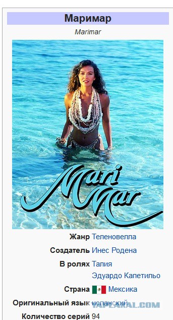 Героини мыльных опер тогда и сейчас