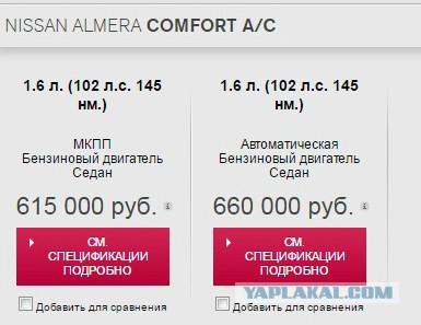 Сколько Lada Vesta Cross в год будут выпускать в Ижевске.