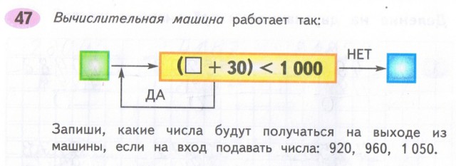 тройки чисел. сравнить с помощью числового отрезка. формула пифагоровых троек. пифагоровы треугольники. вычислительная машина работает так.