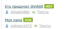 Кто придумал WinRAR