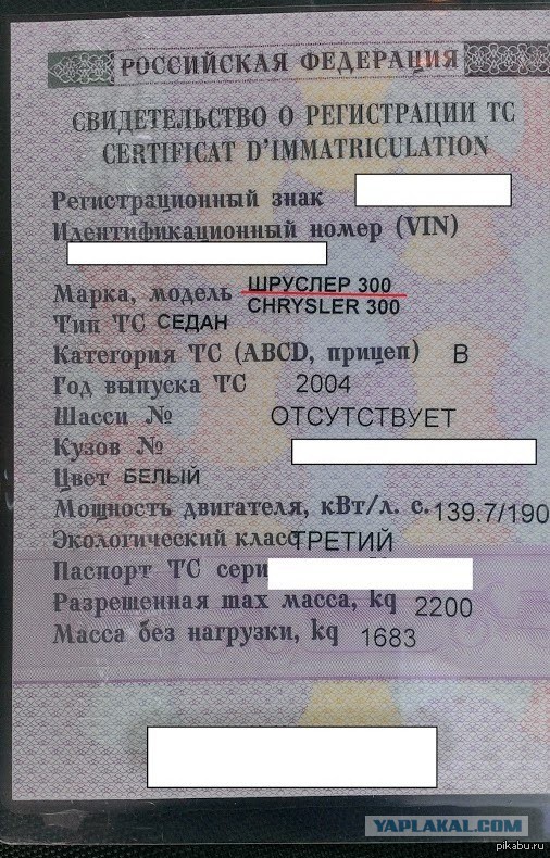 Как на самом деле звучат названия автомобильных марок?
