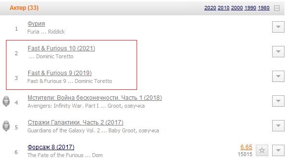 Герои «Форсажей» спустя 16 лет после выхода первого фильма