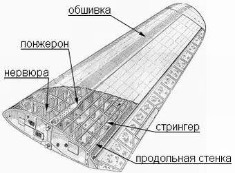 Как меня НТВ опрокинули на бабки