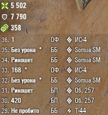 Wargaming 58