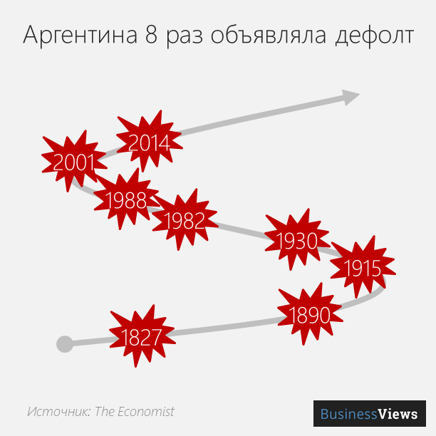 Какой интересный канал про финансы. Все, становлюсь брокером!