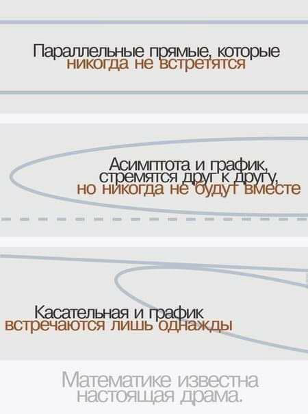 А давайте анекдоты про математиков травить!