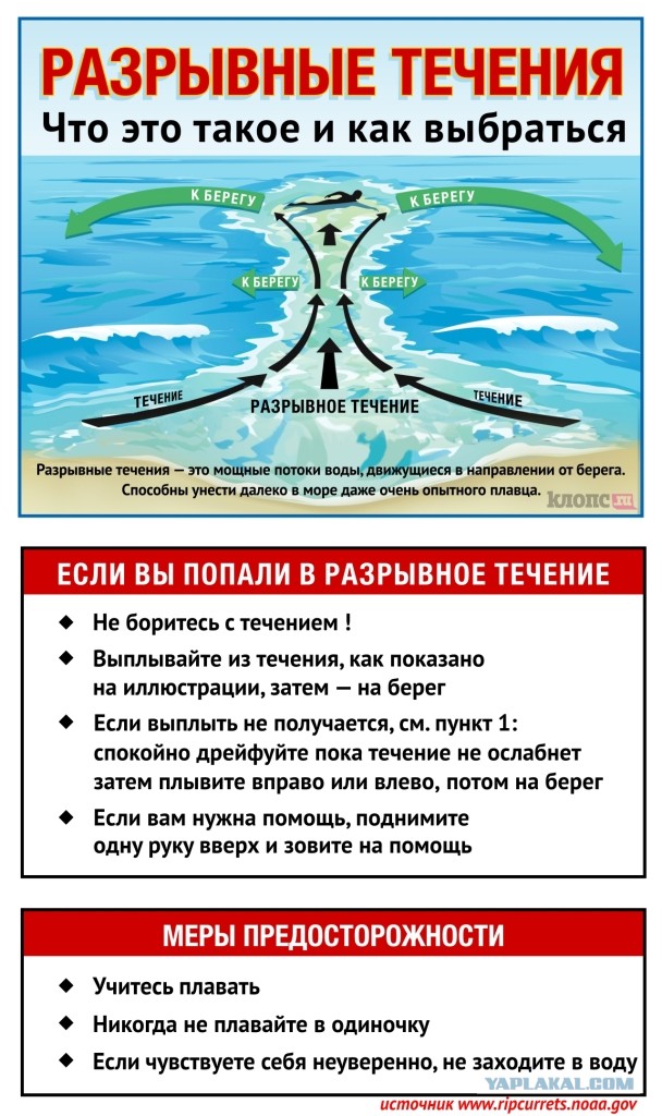 Военный прокурор Хабаровска утонула на глазах у сына во время сильных волн в Таиланде