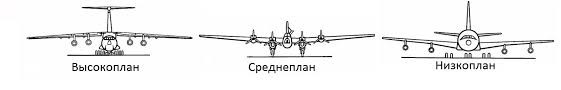 «Туполев» показал проект пассажирского самолёта Ту-454 с двигателями ПД-26