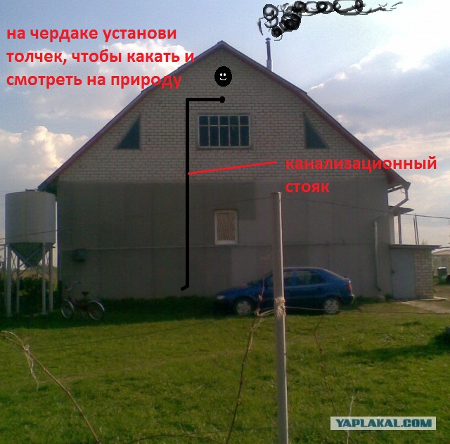 Баня - некоторые моменты...