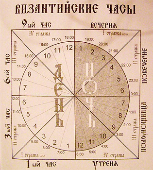 Разговор продолжается